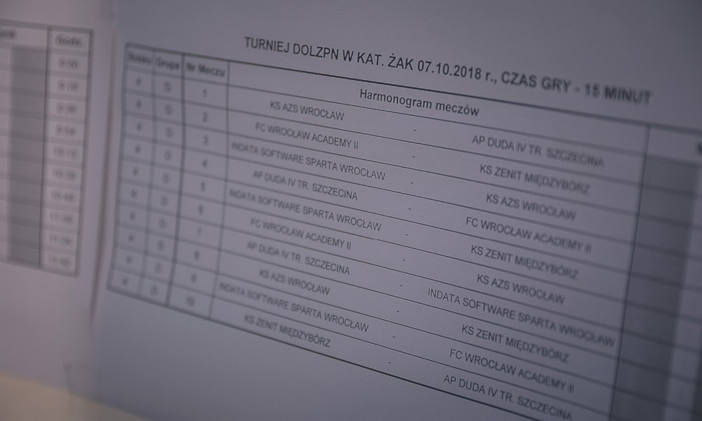 Sparta Wrocław JUNIORS - Turniej DZPN 7-10-2018-1a